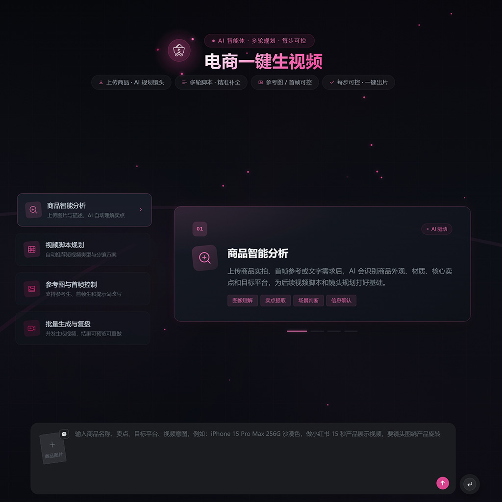 电商一键生视频分镜案例